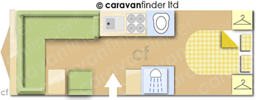 Caravan Layout