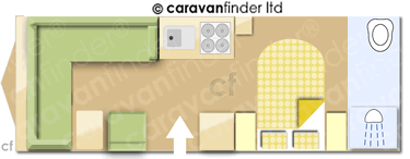 Caravan Layout