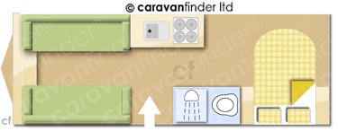 Caravan Layout