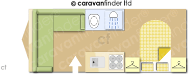 Caravan Layout