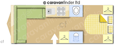 Caravan Layout