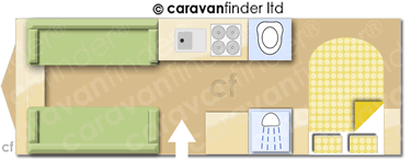 Caravan Layout