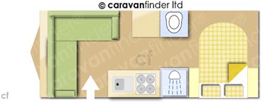 Caravan Layout