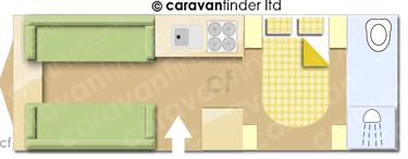 Caravan Layout