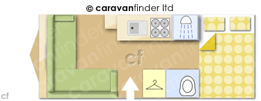 Caravan Layout