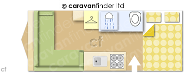 Caravan Layout