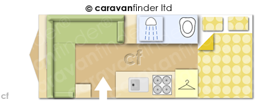 Caravan Layout