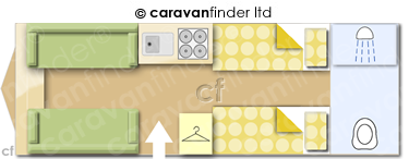 Caravan Layout