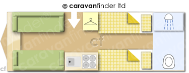 Caravan Layout