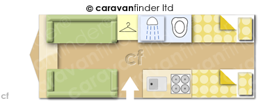 Caravan Layout