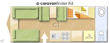 Caravan Layout