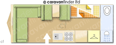 Caravan Layout