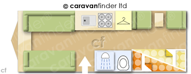 Caravan Layout