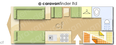 Caravan Layout