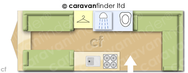 Caravan Layout