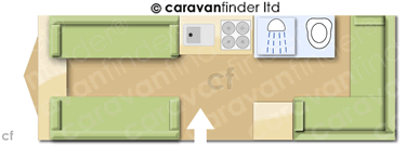 Caravan Layout