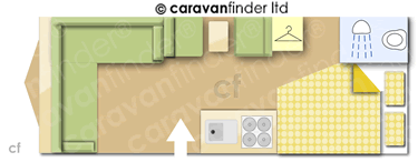 Caravan Layout