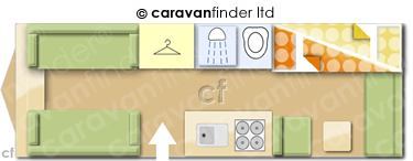 Caravan Layout
