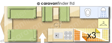 Caravan Layout