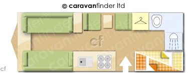 Caravan Layout