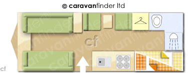 Caravan Layout