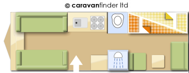 Caravan Layout