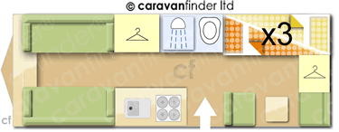 Caravan Layout