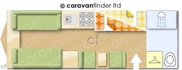 Caravan Layout