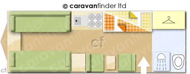 Caravan Layout