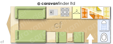 Caravan Layout