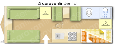 Caravan Layout