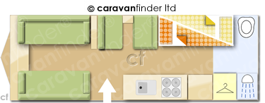 Caravan Layout