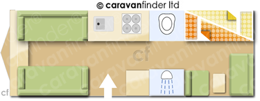 Caravan Layout