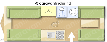 Caravan Layout