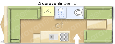 Caravan Layout