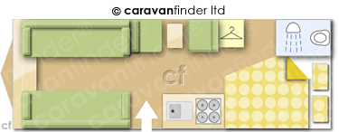 Caravan Layout