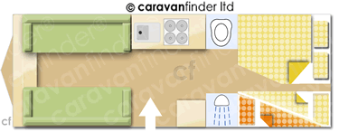 Caravan Layout