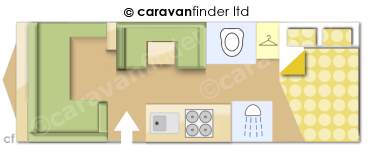 Caravan Layout
