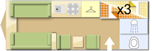 caravan layout