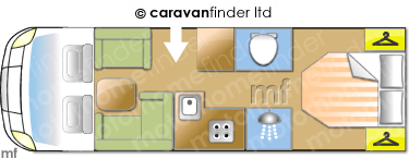 Motorhome Layout