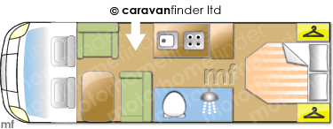 Motorhome Layout