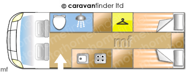 Motorhome Layout