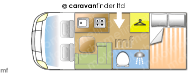 Motorhome Layout