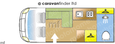 Motorhome Layout