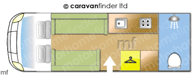 Motorhome Layout