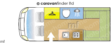 Motorhome Layout