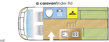 Motorhome Layout