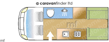 Motorhome Layout