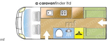 Motorhome Layout