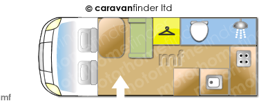 Motorhome Layout